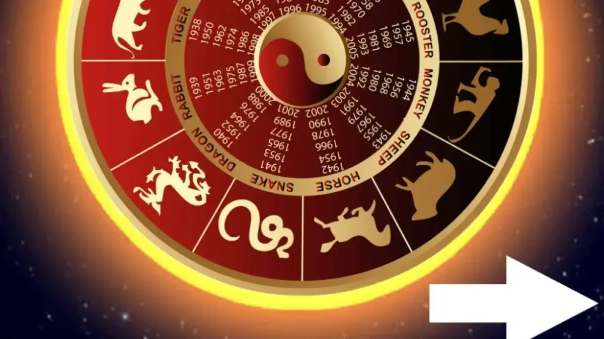 Împăcare pentru Gemeni, Fecioare și alte patru zodii